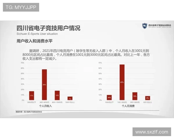 《全球电竞赛事新趋势分析 电竞行业发展迎来重大变革与挑战》