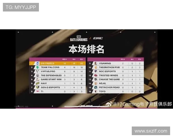 《全球电竞赛事火热进行中 各大战队新阵容引发粉丝热议》