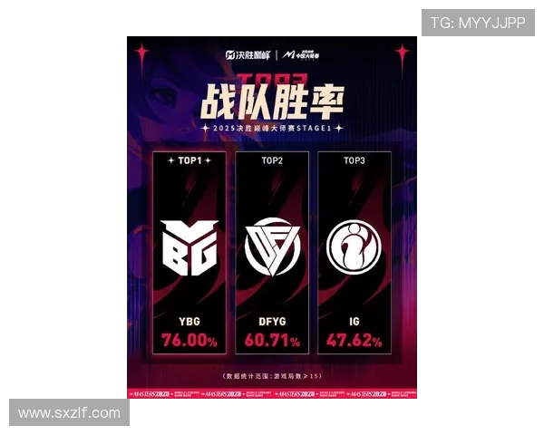 全球电竞格局重塑各大战队集结冲击新赛季冠军荣耀之巅