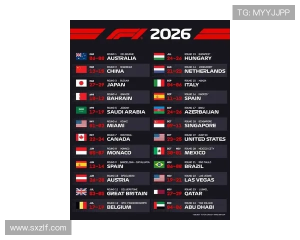 F1赛季新规则出台各队备战情况分析及未来展望 F1赛季新规则出台各队备战情况分析及未来展望