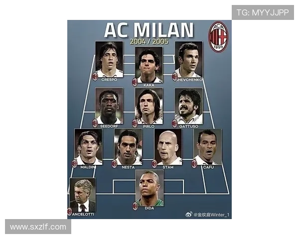 AC米兰新赛季战略布局曝光球队引援与青训并重再启复兴之路