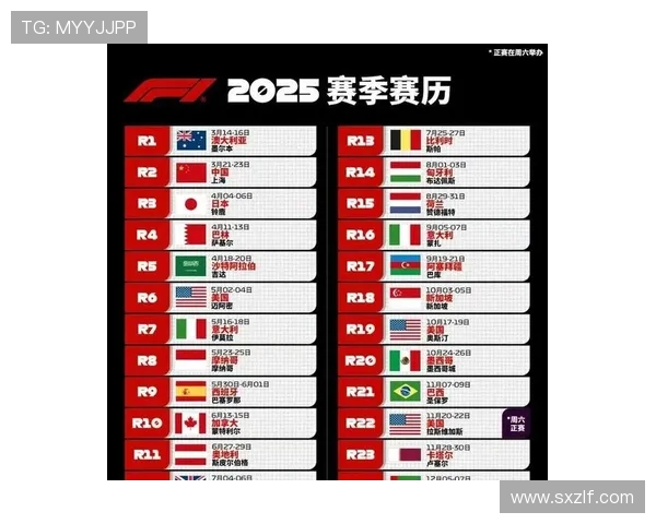 F1赛事最新动态：车队排名变化、赛道调整与车手转会风波解析