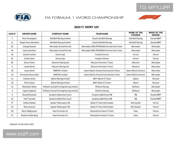 新赛季F1围场风云再起车队升级与车手格局生变引发全球关注 新赛季F1围场风云再起车队升级与车手格局生变引发全球关注